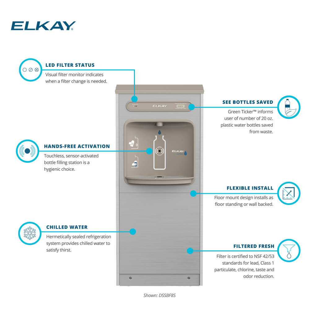 DSSBF8S ELKAY